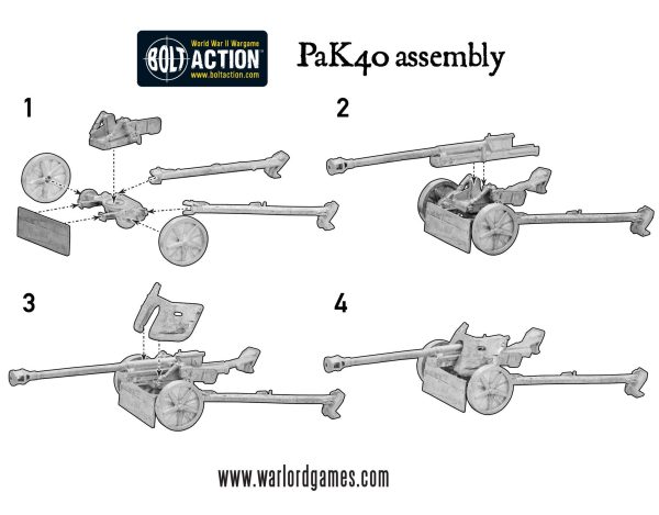 Warlord Games - Bolt Action World War II - German Heer 75mm PAK 40 ATG (1943-45) - Image 7