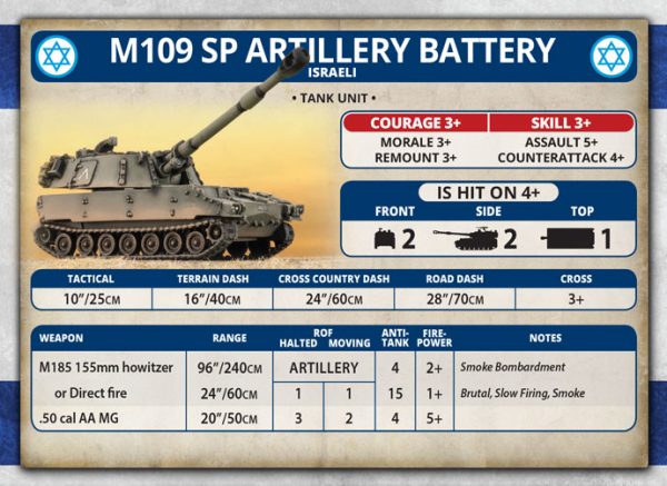 Battlefront - Team Yankee - Oil War - Israel - M109 Field Artillery Battery - Image 9