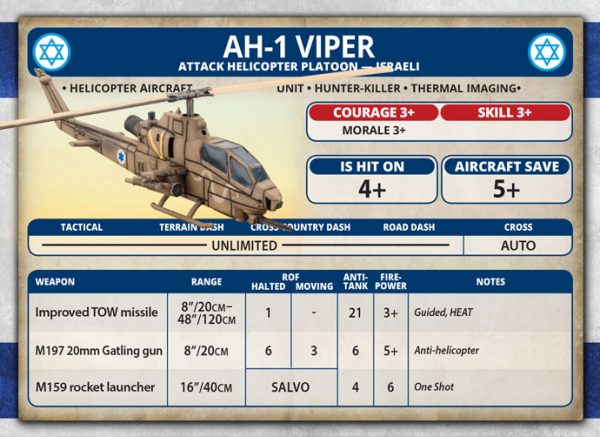 Battlefront - Team Yankee - Israel - AH-1 Viper Attack Helicopter Platoon - Image 9