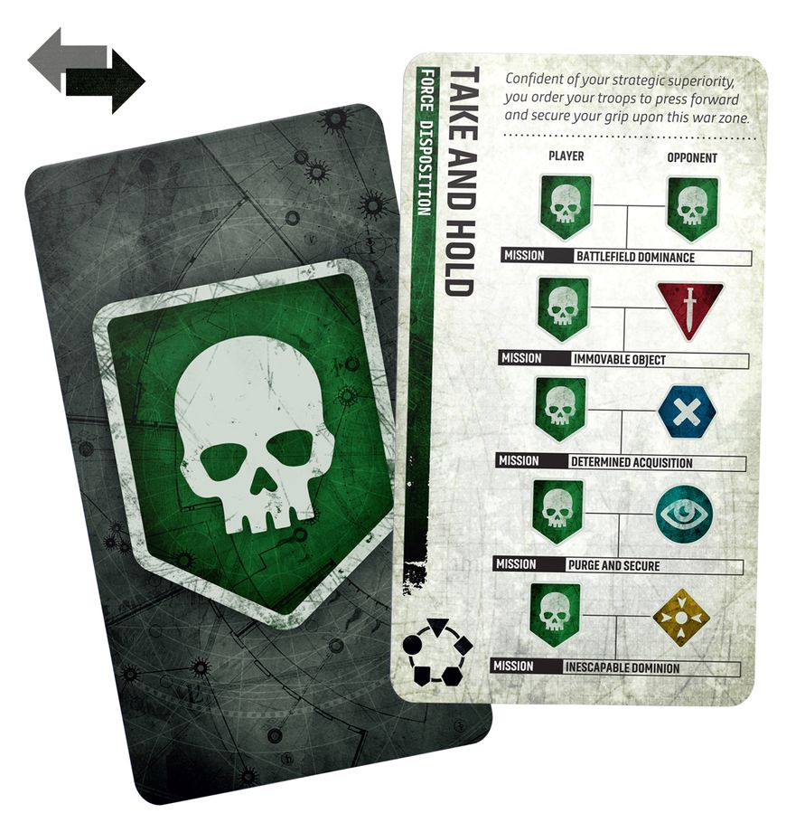 Games Workshop - Warhammer 40,000 11th Edition - Armageddon - Space Marines vs Orks - Image 10